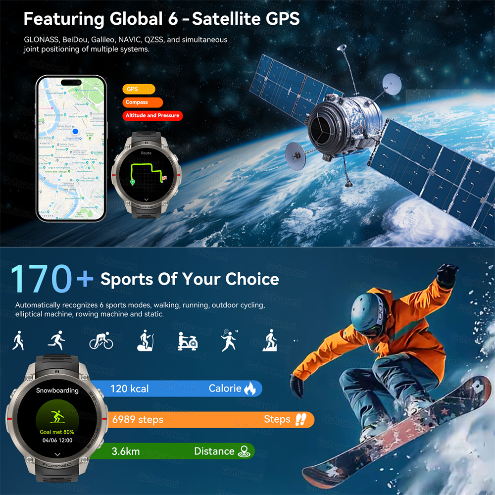 2026New Ultra Military Grade G - Smart Home Os のレビューと価格