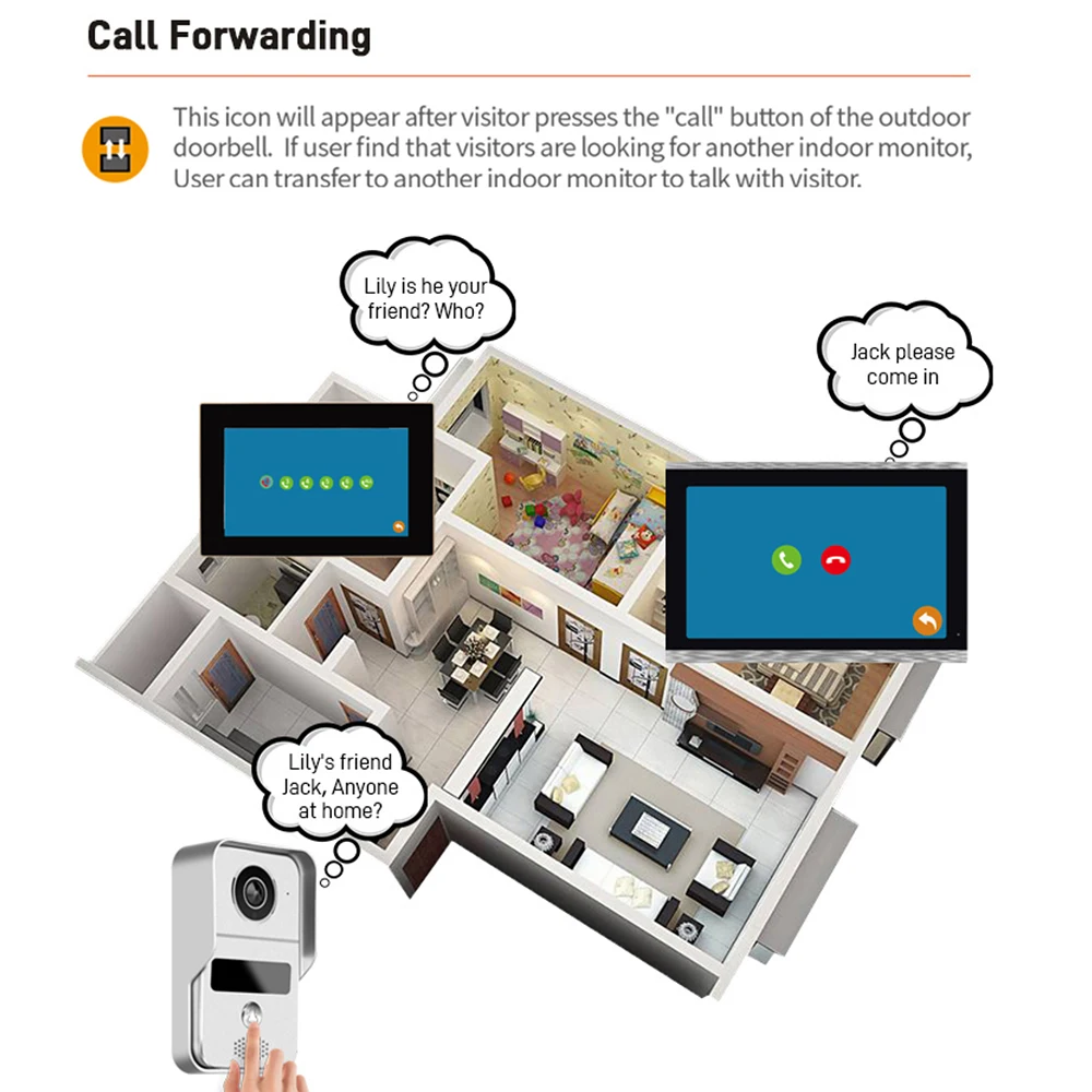 Door Intercom Doorbell, 10.1 I - Wifi Doorbell Camera のレビューと価格