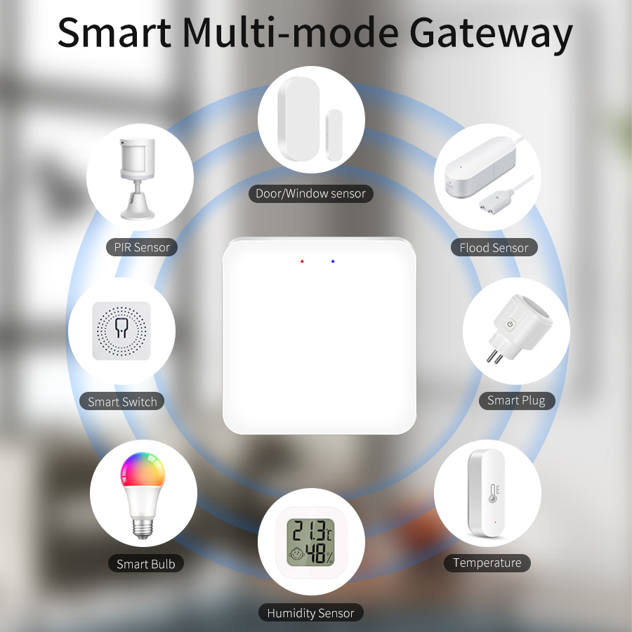 Tuya Smart Multi Mode Gateway  - Smart Home Apple のレビューと価格