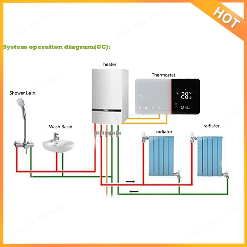 A43M Smart Wifi Thermostat For - Wifi Thermostat のレビューと価格