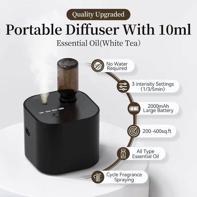 USB Rechargeable Waterless Aro - Smart Home Fragrance Diffuser のレビューと価格