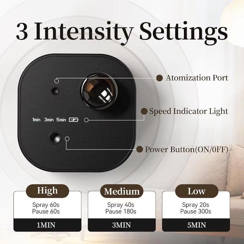 USB Rechargeable Waterless Aro - Smart Home Fragrance Diffuser のレビューと価格