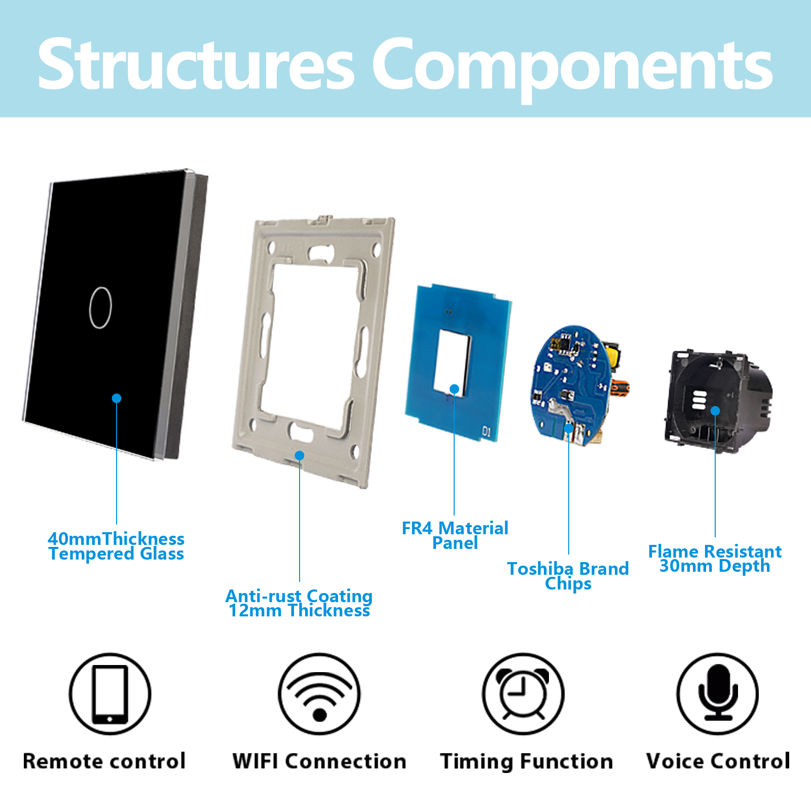 TAWOIA Wifi Smart Switch Boile - Smart Home Touchscreen Control Panel のレビューと価格