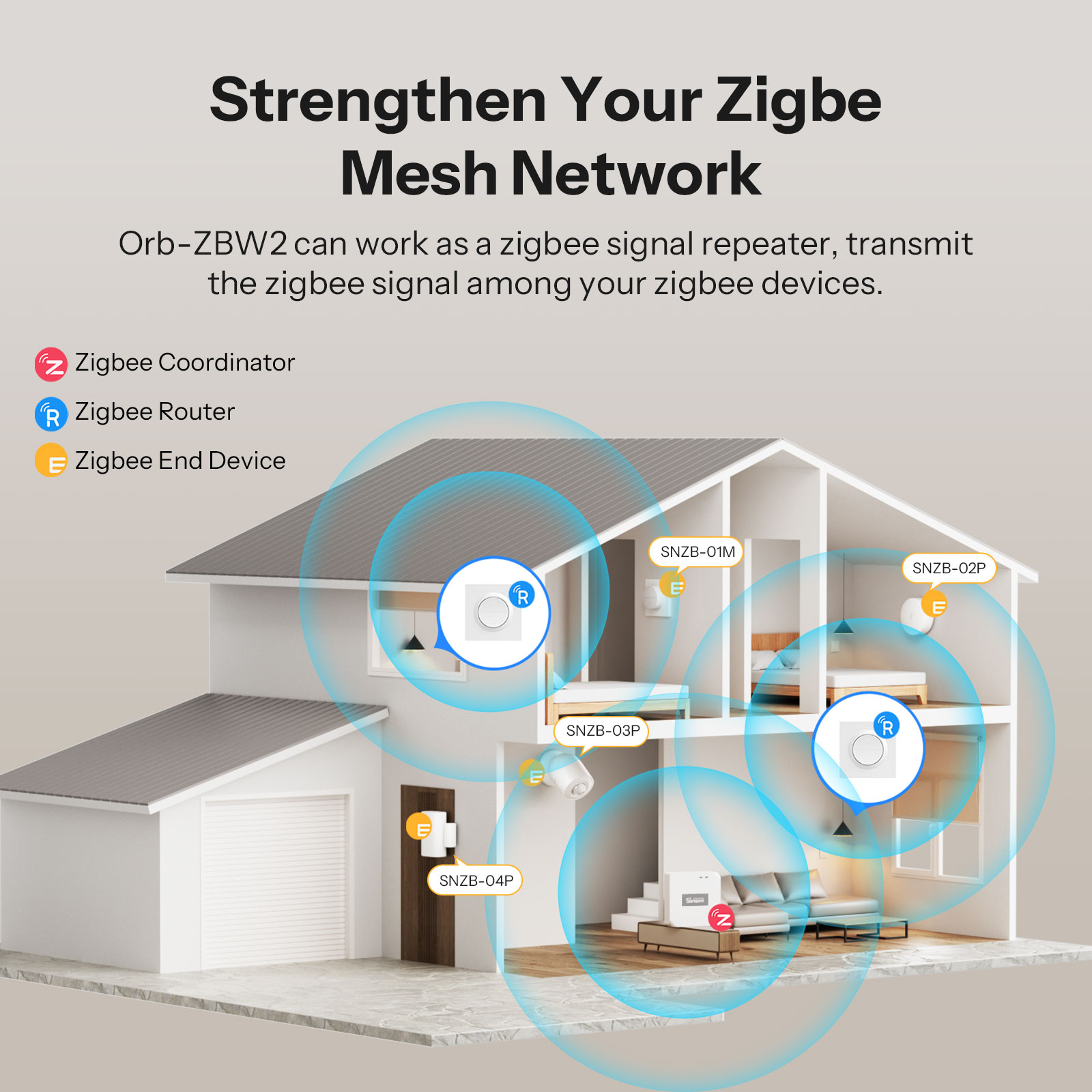 SONOFF MINI-ZB2GS-E Zigbee Dou - Smart Home Apple のレビューと価格