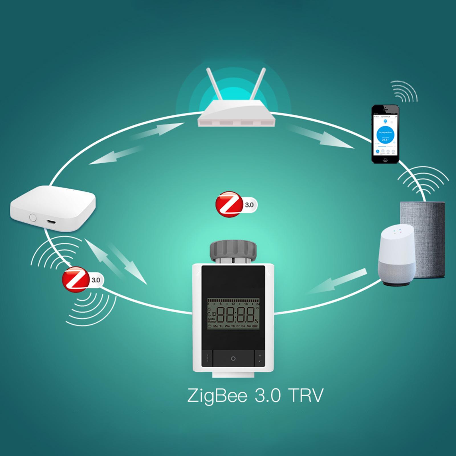 Zigbee Programmable Assistant  - Wifi Thermostat のレビューと価格