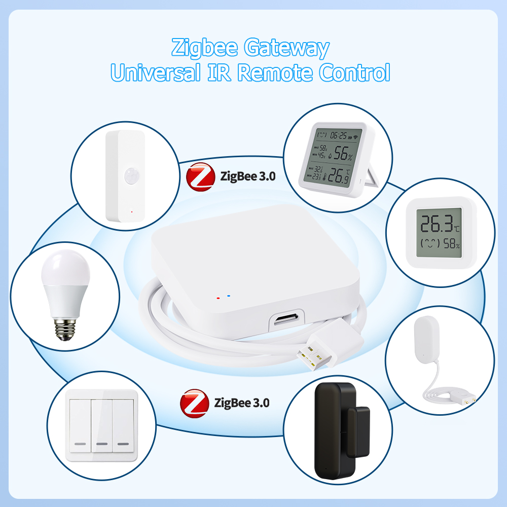 Tuya Zigbee 3.0 Gateway IR Rem - Smart Home Full System のレビューと価格