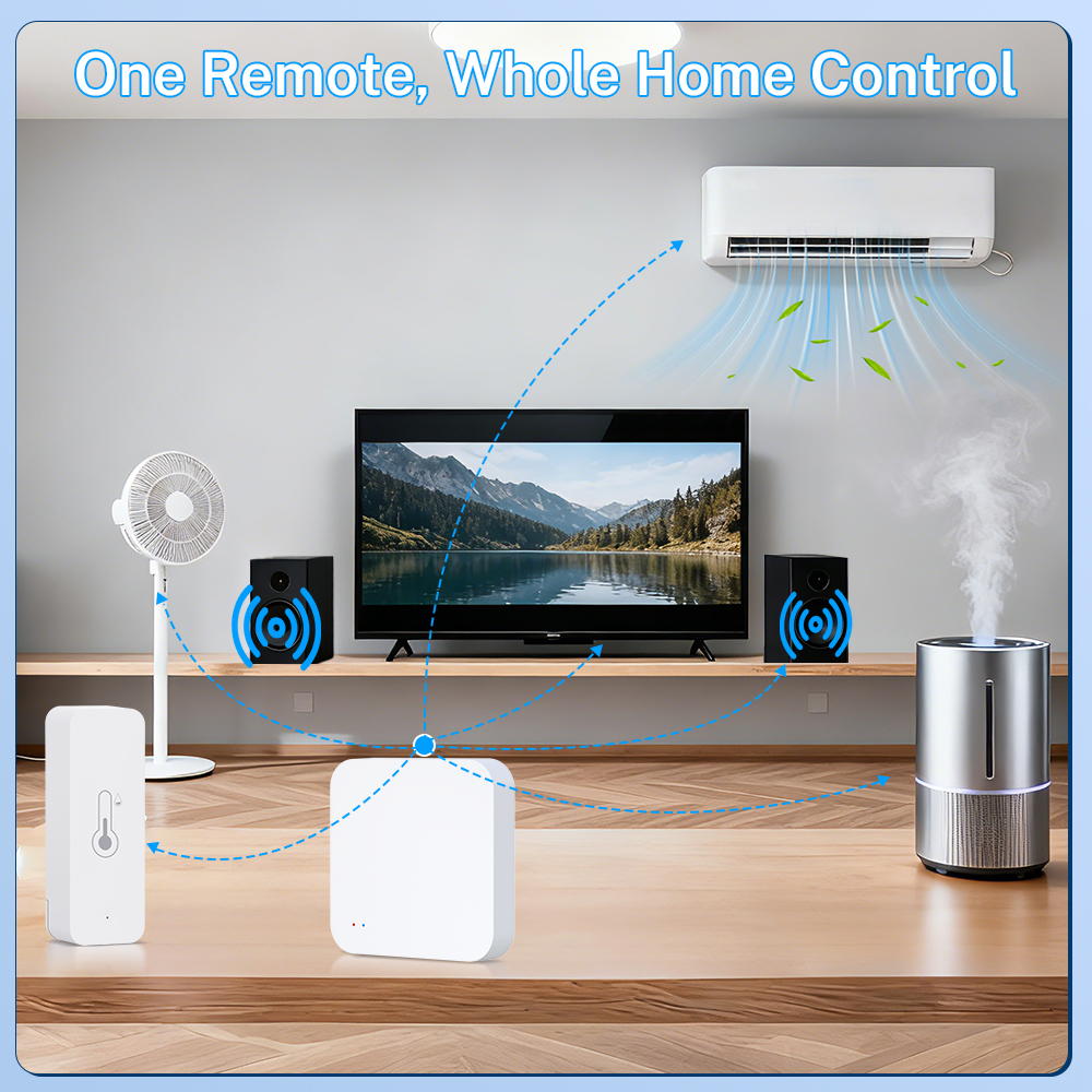 Tuya Zigbee 3.0 Gateway IR Rem - Smart Home Full System のレビューと価格