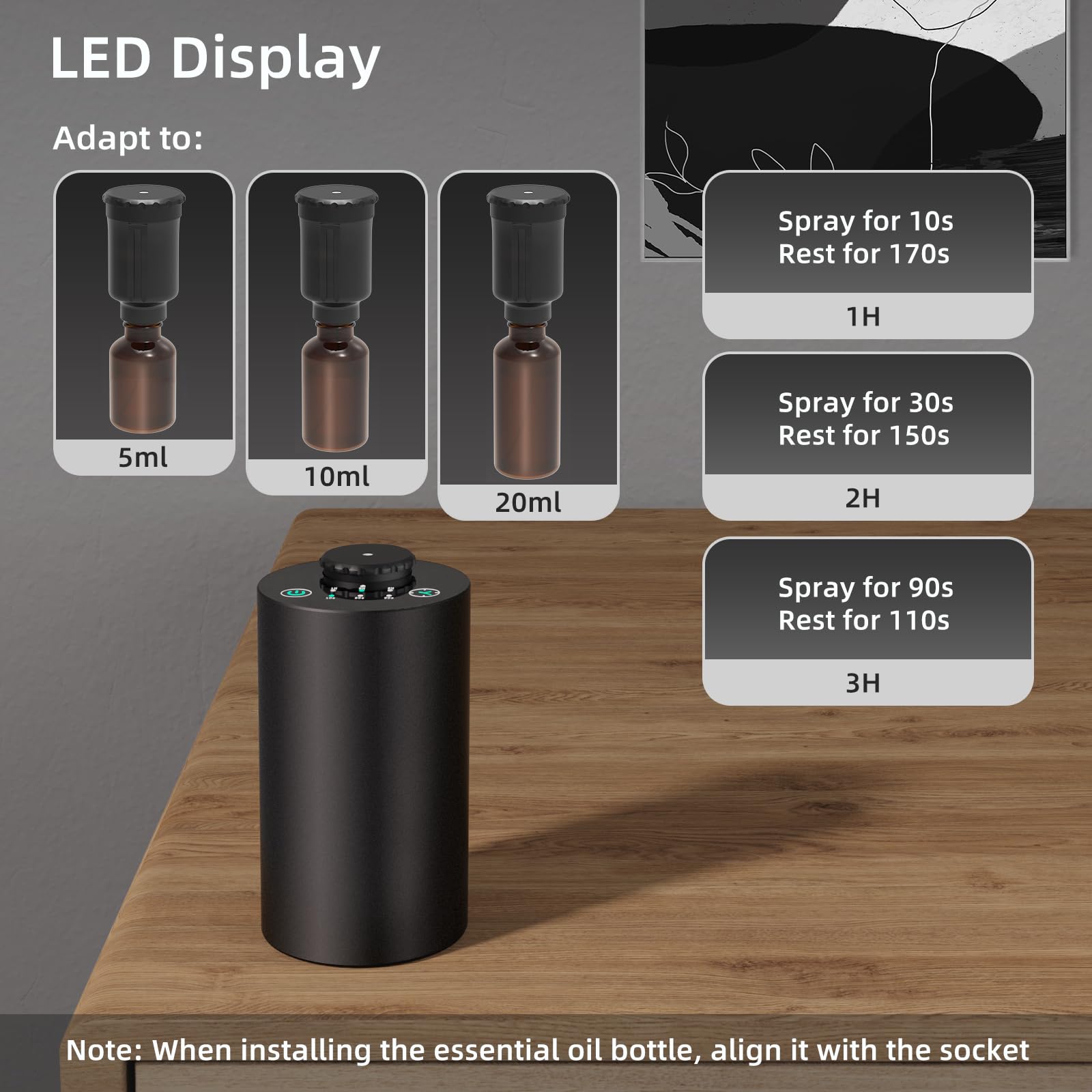 Waterless Essential Oil Diffus - Smart Home Fragrance Diffuser のレビューと価格