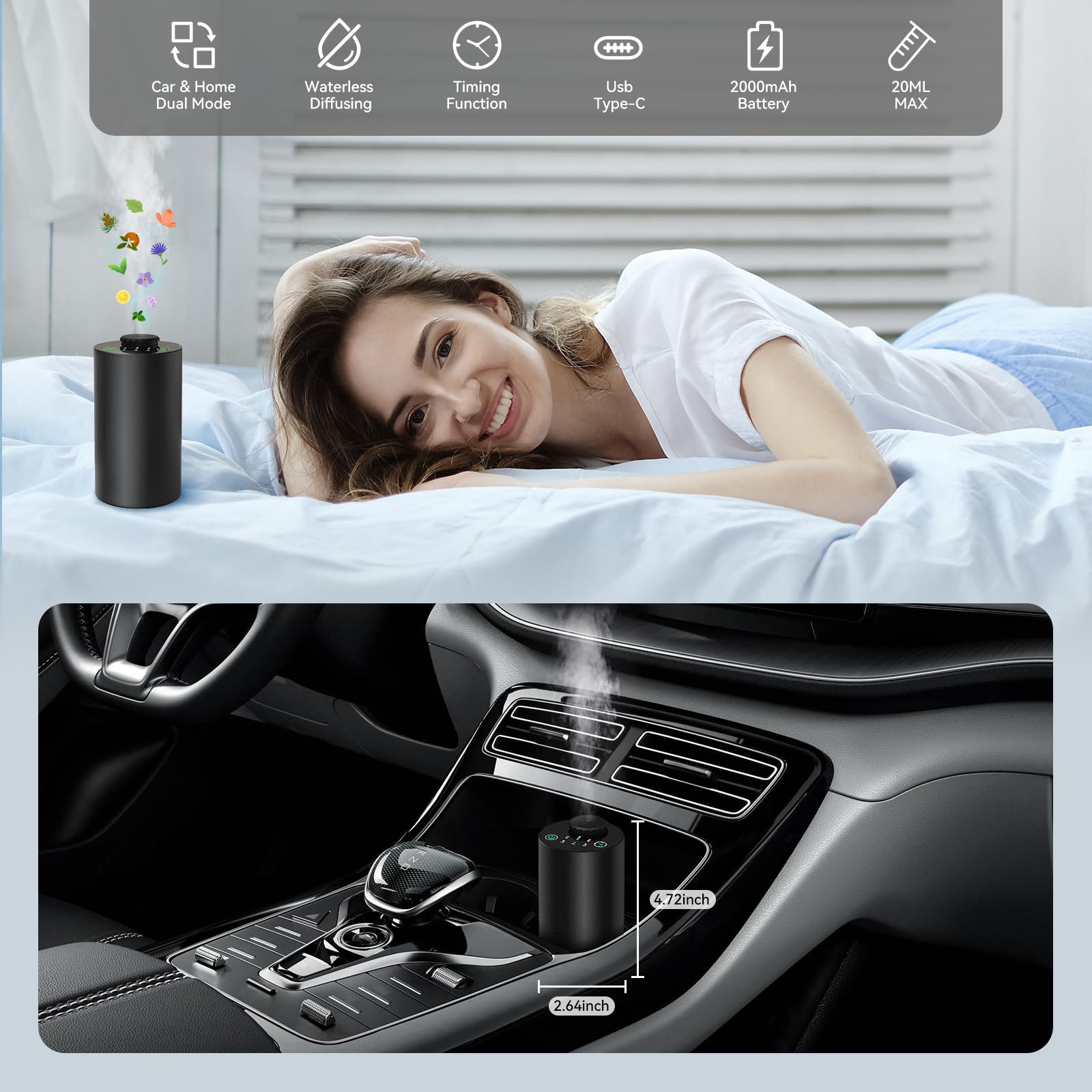 Waterless Essential Oil Diffus - Smart Home Fragrance Diffuser のレビューと価格