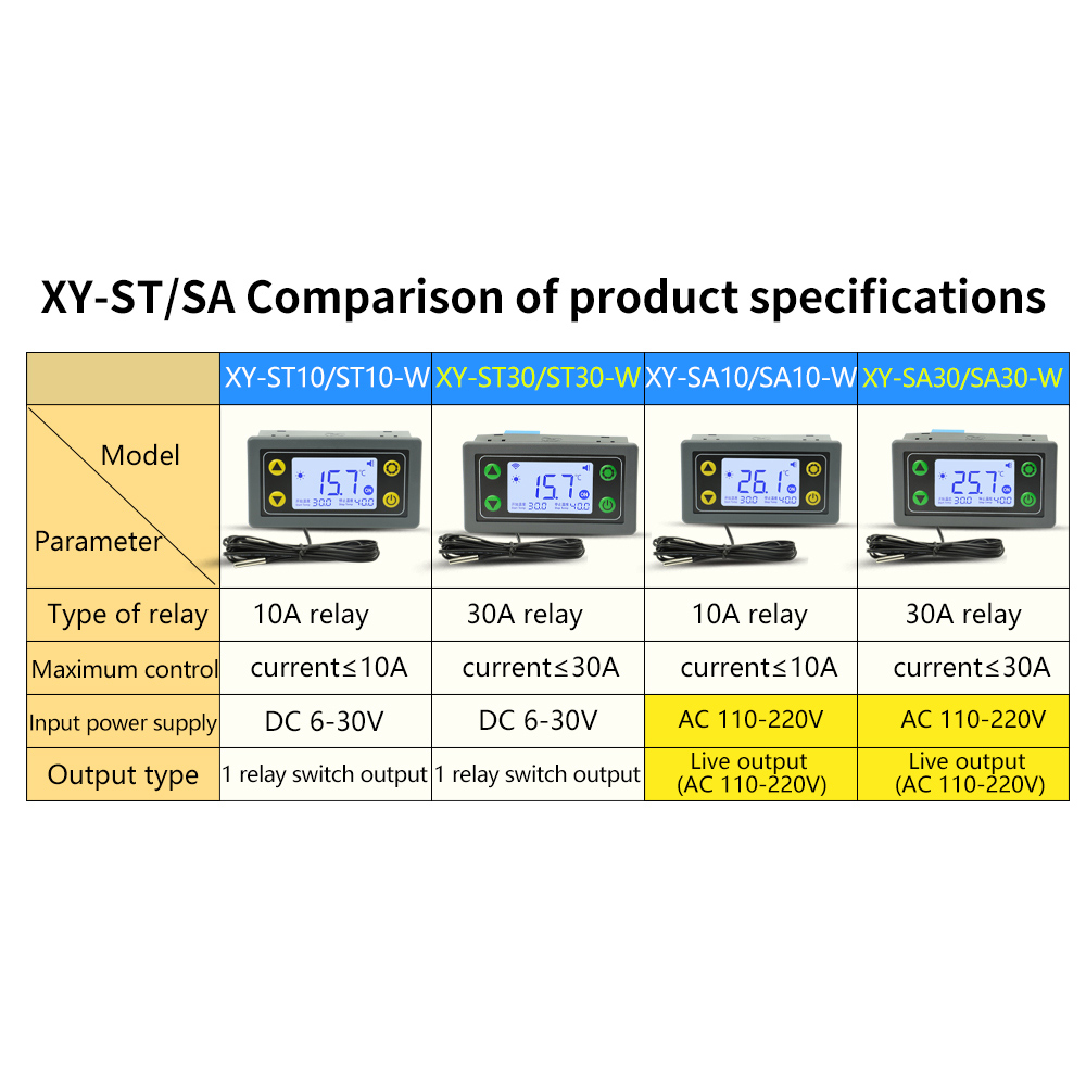 ST10-W/SA10-W/SA30-W/ST30-W DC - Wifi Thermostat のレビューと価格