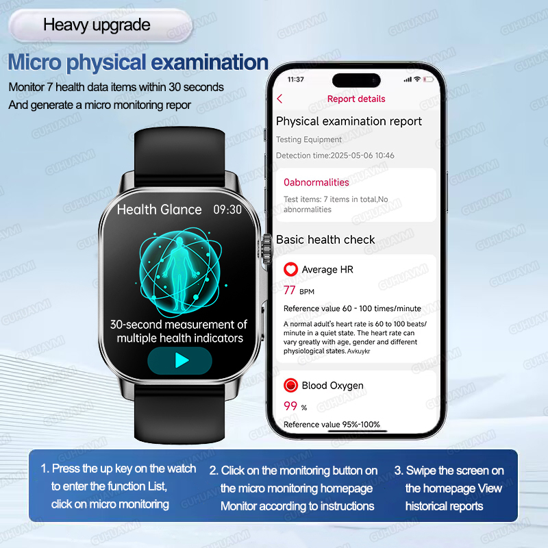 Nursing Grade New ECG+PPG Thre - Smart Home Energy Management のレビューと価格