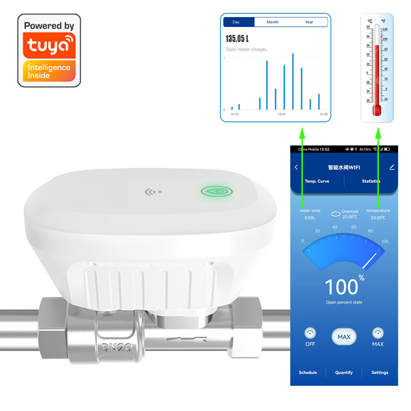 Tuya Smart WiFi Water Valve Wa - Wifi Thermostat のレビューと価格