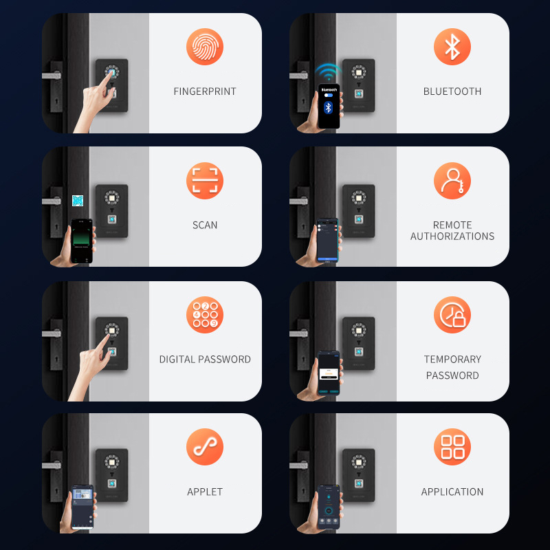 Intelligent Padlock Hang Desig - Smart Home Key のレビューと価格