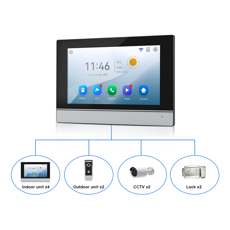 7Inch IPS Screen 2MP  Tuya Rem - Wifi Doorbell Camera のレビューと価格