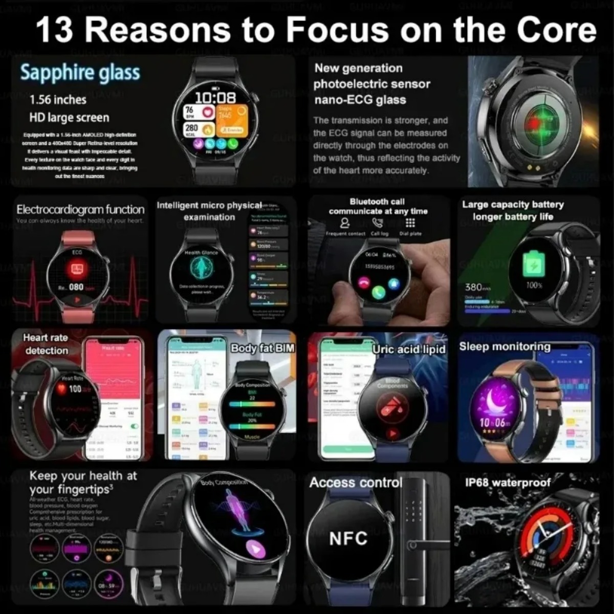 2027 New Smart Watch NFC ECG+P - Smart Home Energy Management のレビューと価格