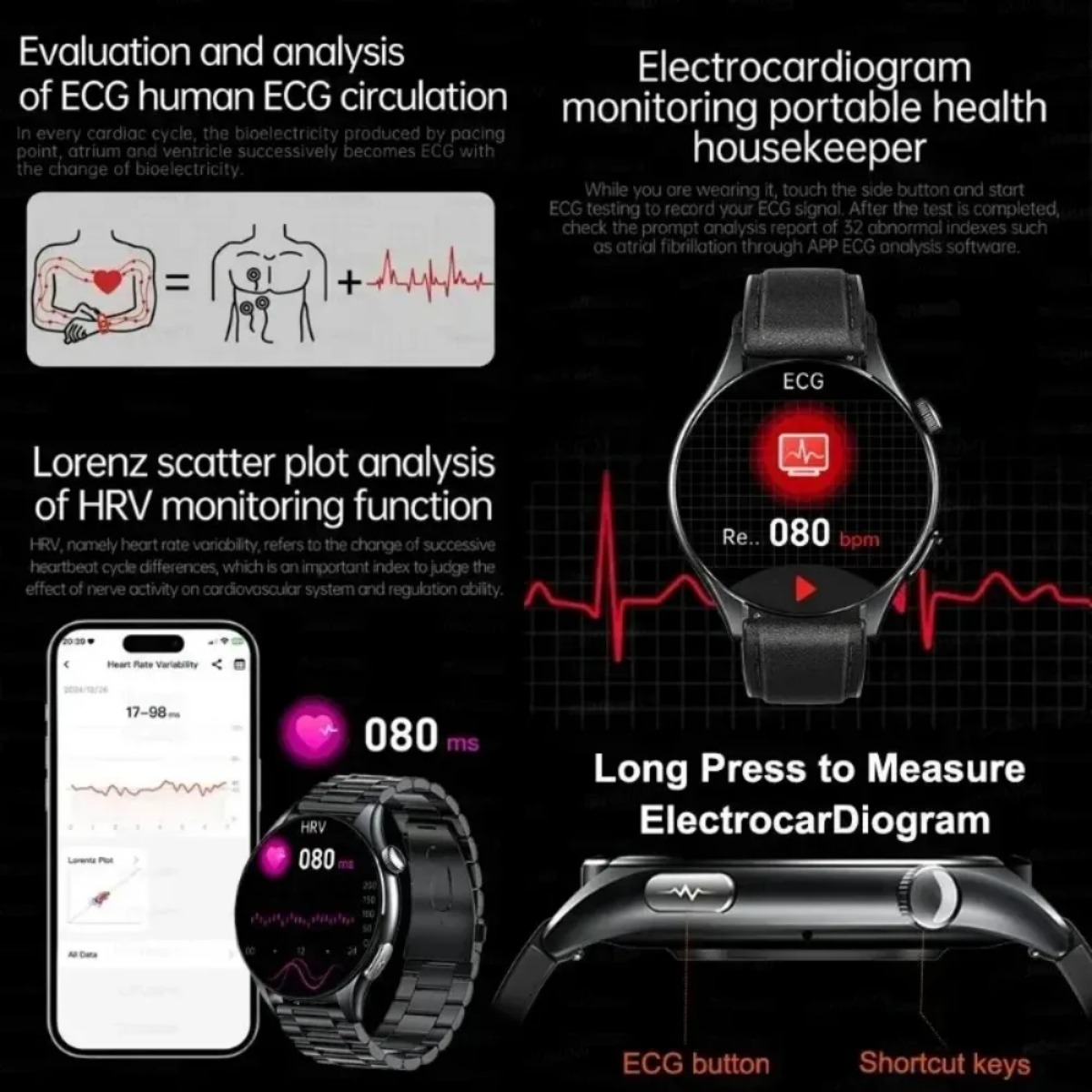 2027 New Smart Watch NFC ECG+P - Smart Home Energy Management のレビューと価格