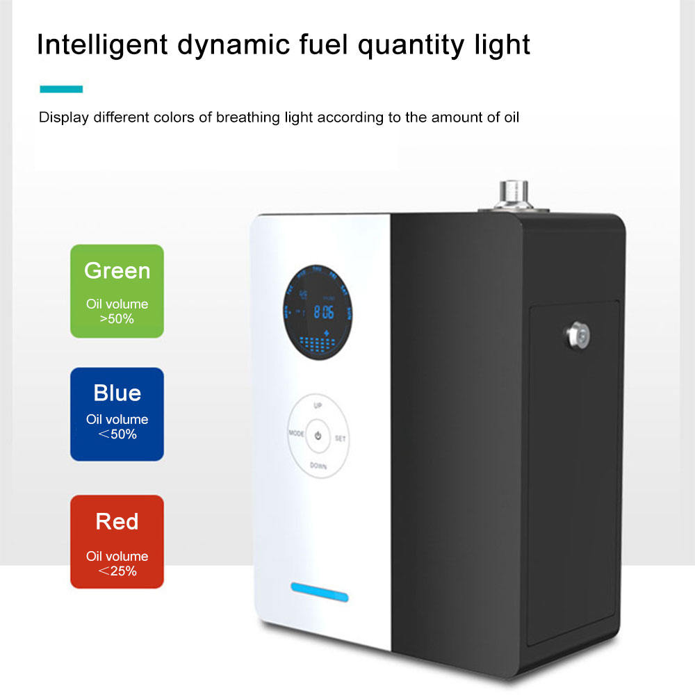 VanGogh360 Coverage of 1800 Sq - Smart Home Fragrance Diffuser のレビューと価格