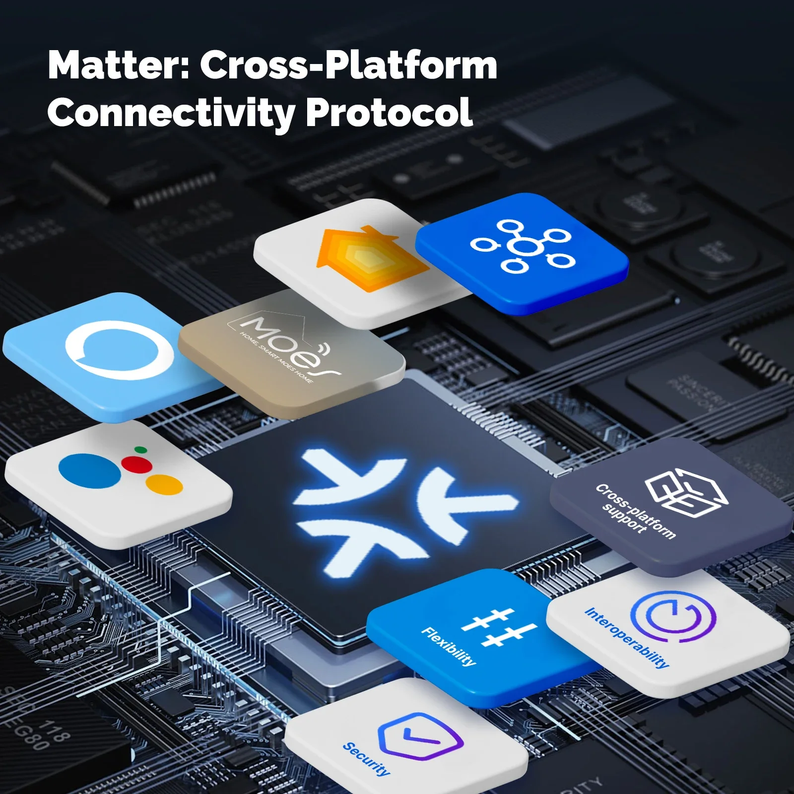 MOES Matter Tuya WiFi Smart Li - Smart Home Button のレビューと価格