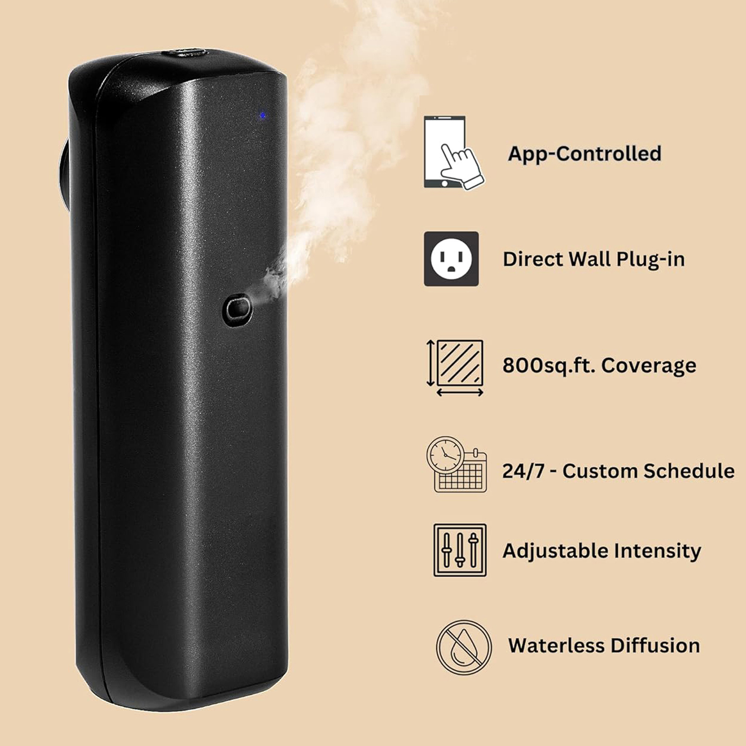 Fragrance Diffuser Toilet Auto - Smart Home Fragrance Diffuser のレビューと価格