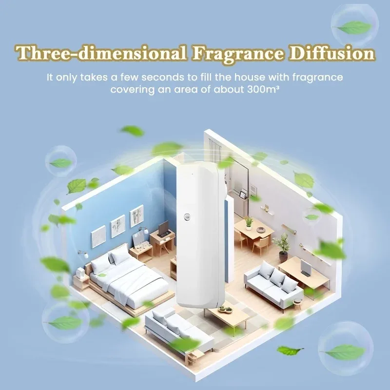 Fragrance Diffuser Toilet Auto - Smart Home Fragrance Diffuser のレビューと価格