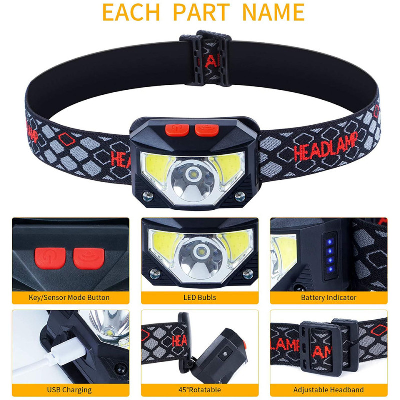 8 Modes LED Headlight Handfres - Motion Sensor Light のレビューと価格