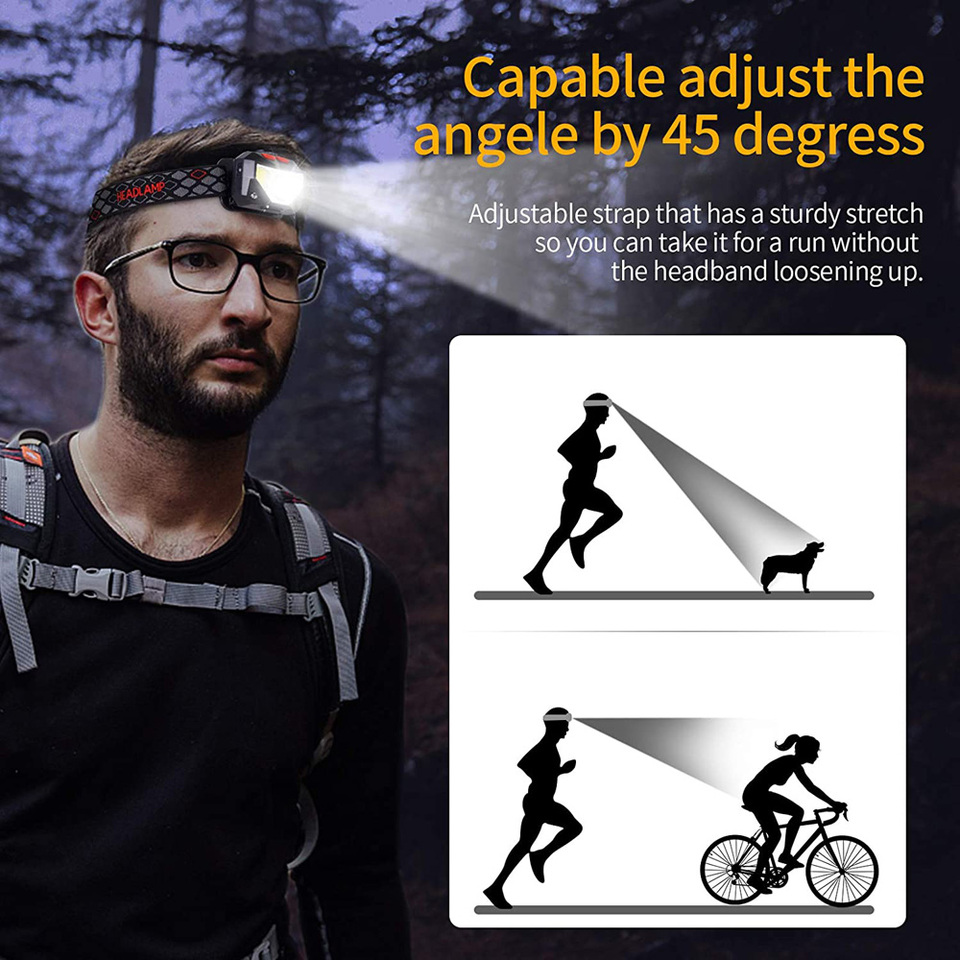 8 Modes LED Headlight Handfres - Motion Sensor Light のレビューと価格