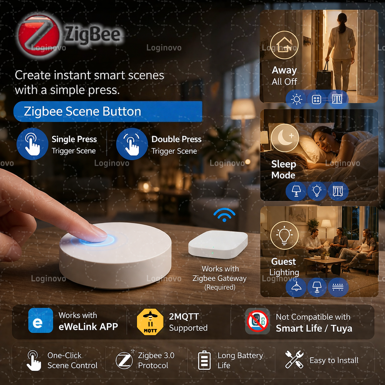 Zigbee Scene Button Push Switc - Smart Home Keyestudio のレビューと価格