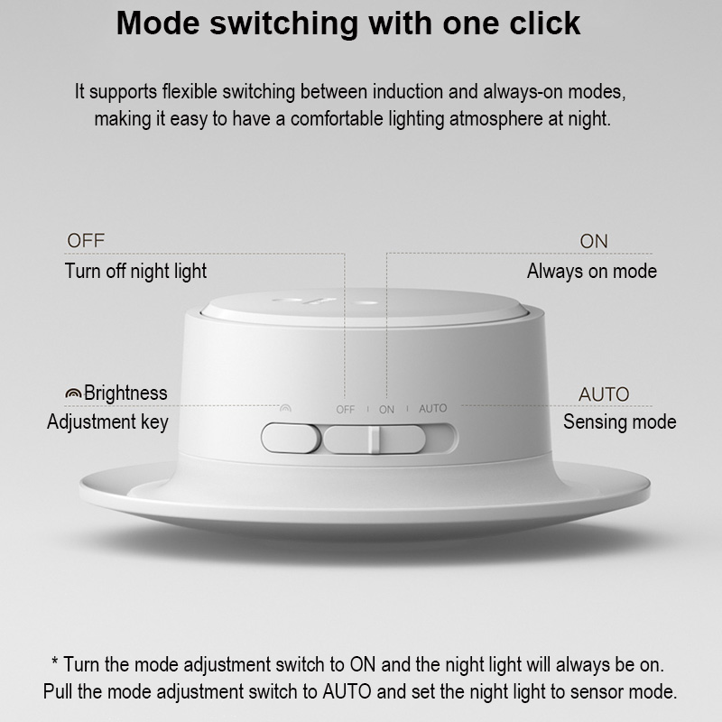 Xiaomi Night Light 3 Rechargea - Smart Home Os のレビューと価格