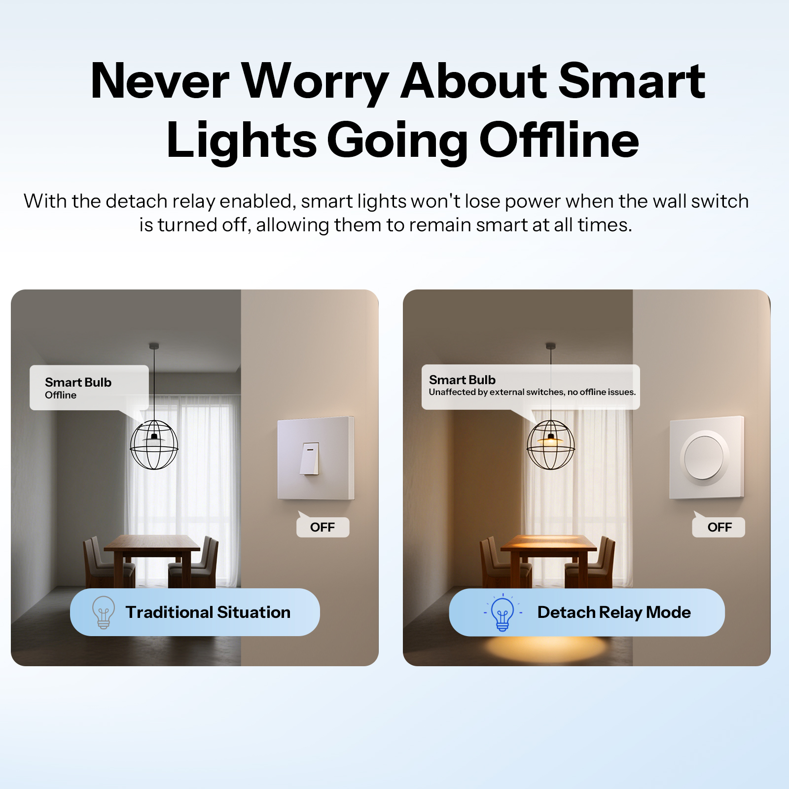 SONOFF MINIR4M-E Matter Over W - Smart Home Apple のレビューと価格