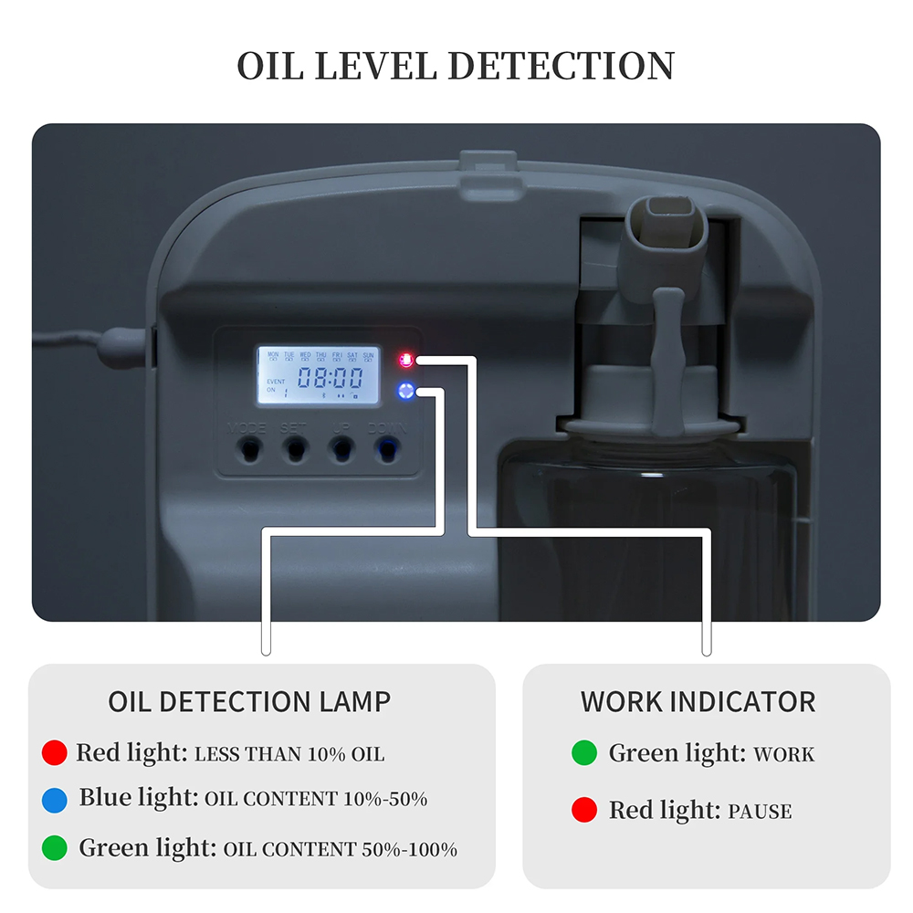 NAMSTE Smart Aroma Diffuser Ho - Smart Home Fragrance Diffuser のレビューと価格