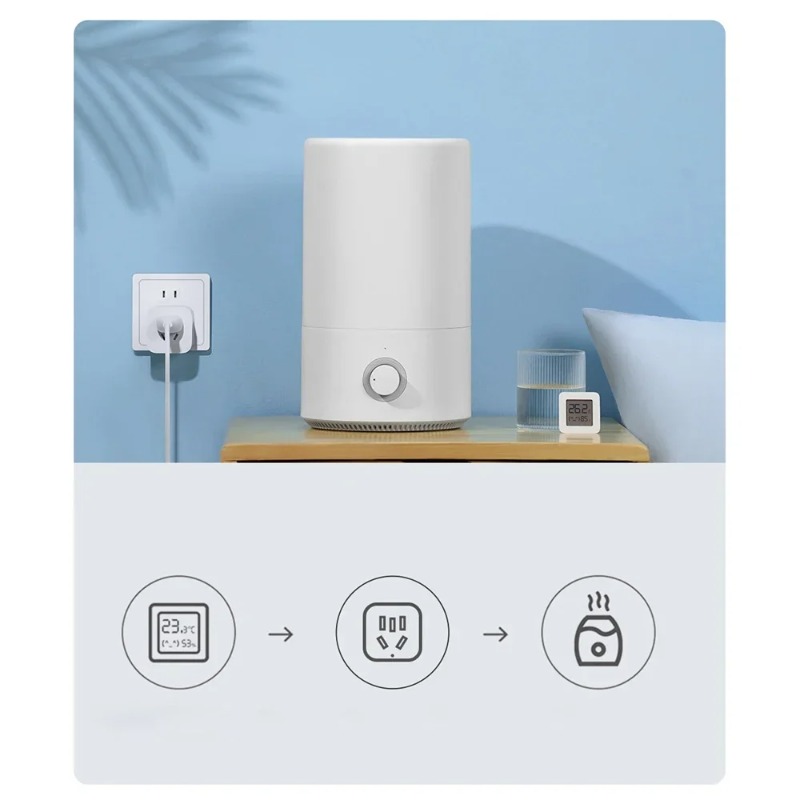 Xiaomi Mijia Smart Socket 3 WI - Smart Home Os のレビューと価格