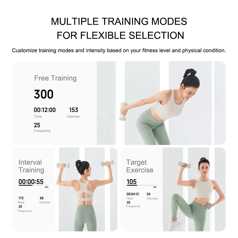 New MIJIA Smart Dumbbells Men  - Smart Home Os のレビューと価格