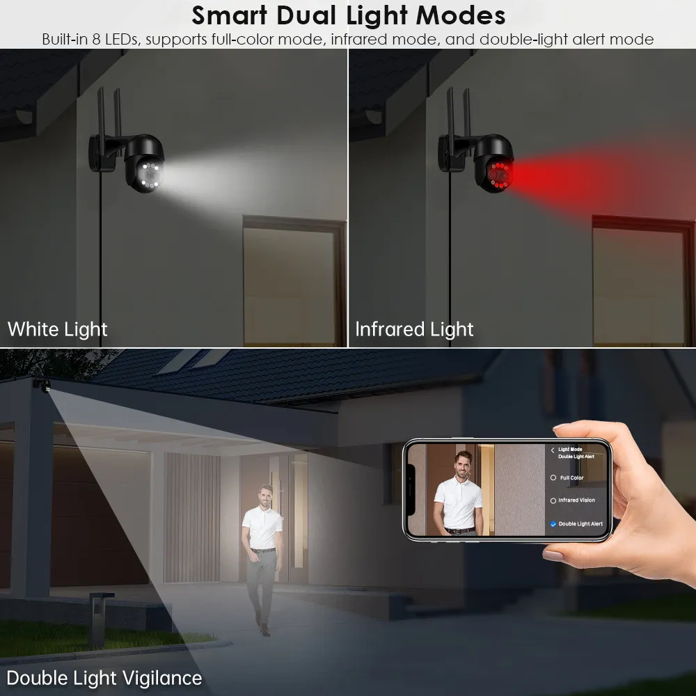 BESDER 8MP 4K PTZ IP Camera 8x - Smart Home Windows App のレビューと価格