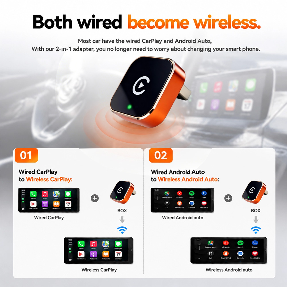 Uhulamb NEW Wireless CarPlay A - Wifi Smart Plug のレビューと価格