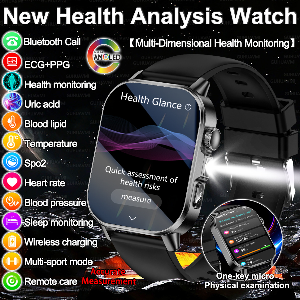 New Nursing Grade Smart Watch  - Smart Home Energy Management のレビューと価格