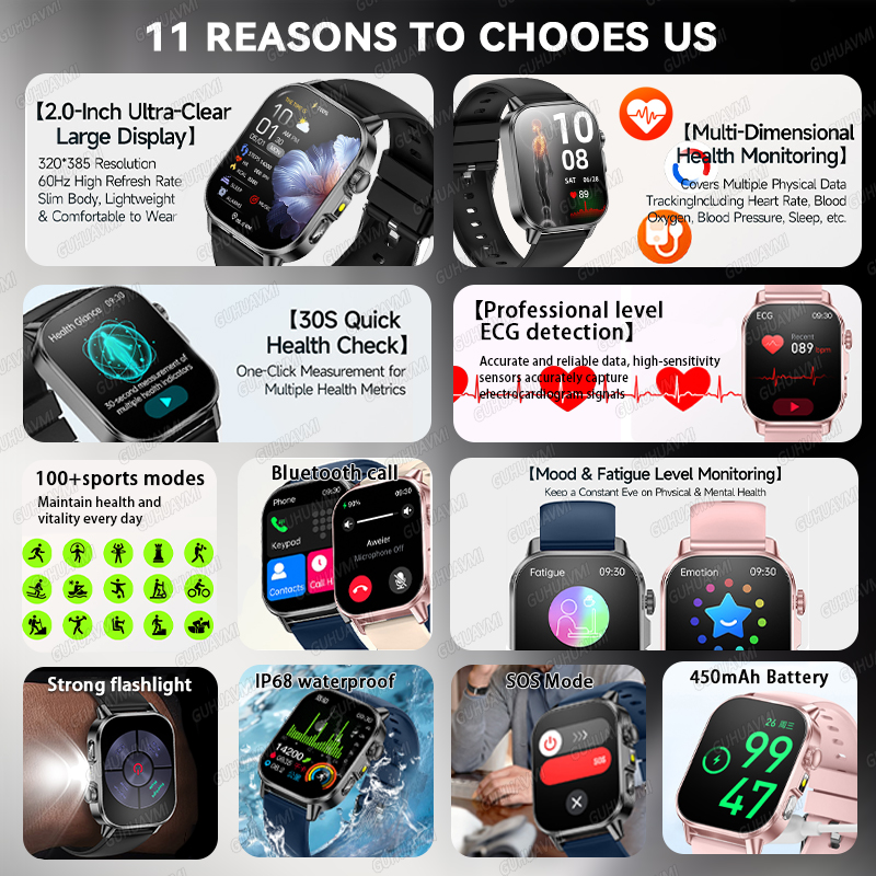 New Nursing Grade Smart Watch  - Smart Home Energy Management のレビューと価格