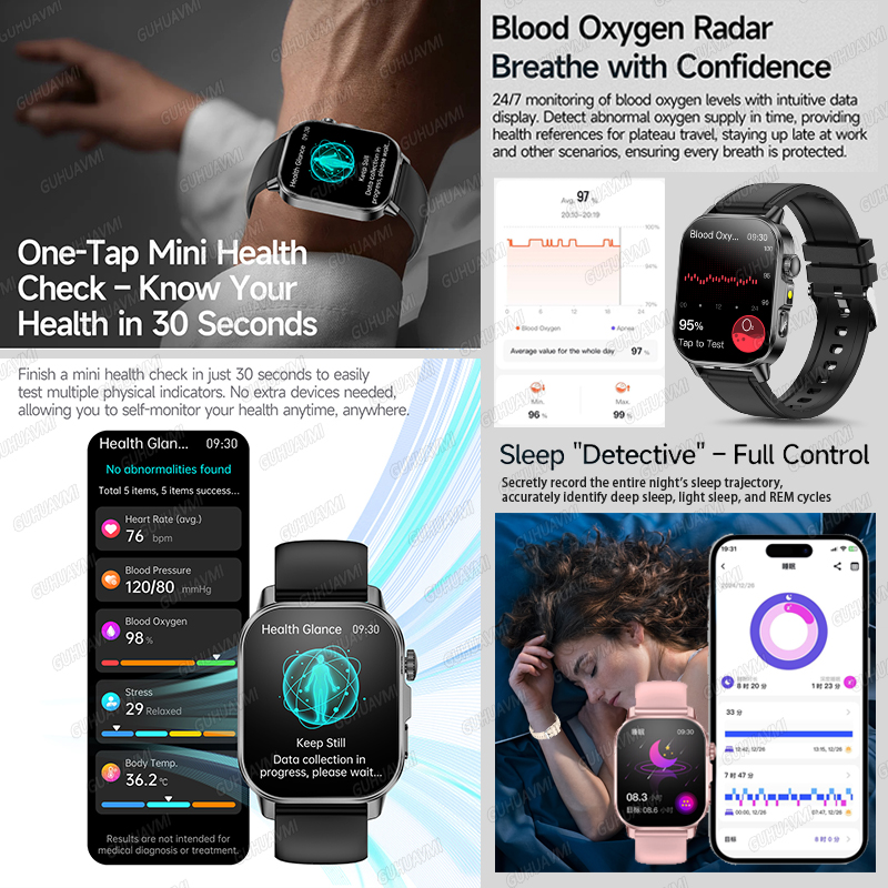 New Nursing Grade Smart Watch  - Smart Home Energy Management のレビューと価格