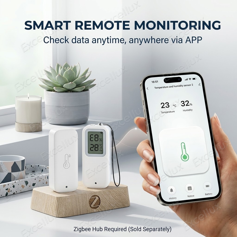 Tuya Zigbee Smart Temperature  - Smart Home Yandex のレビューと価格
